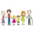 Progetto famiglia